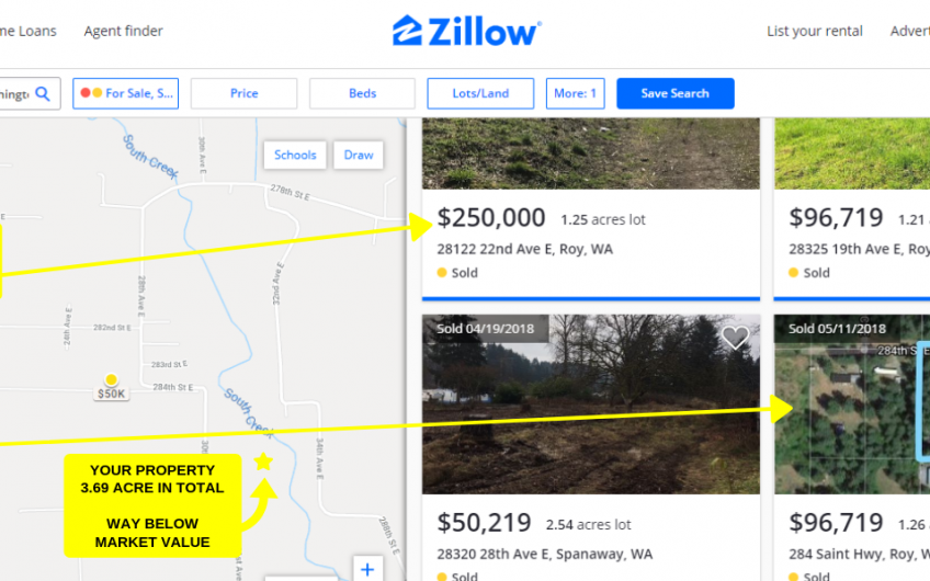 3.69 Acres Pierce County, WA – Way Below Market Value