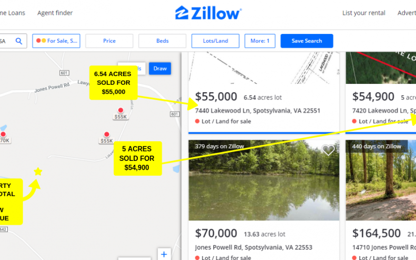 5 ACRES IN SPOTSYLVANIA – WHOLESALE DEAL